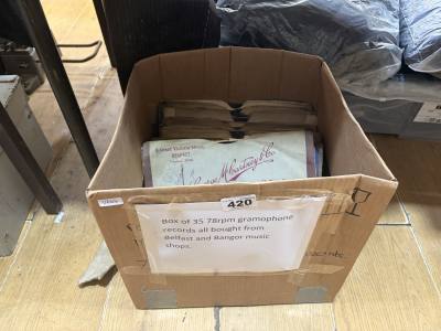 BOX OF LOCAL RECORDS