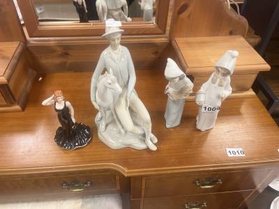 COALPORT + NAO FIGURES