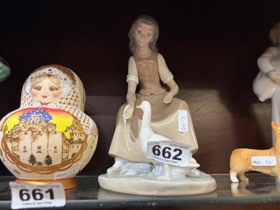 NAO FIGURE GROUP
