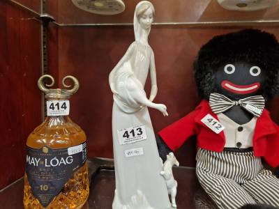 NAO FIGURE