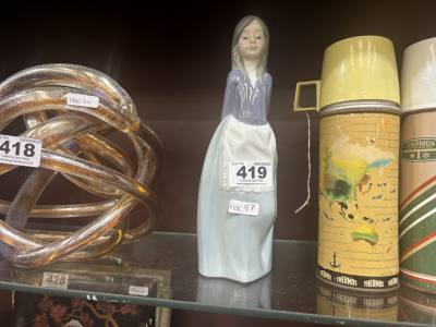 NAO FIGURE