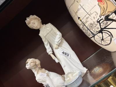 NAO FIGURE