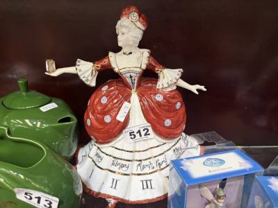 COALPORT LIMITED EDITION 'THE MILLENIUM BALL'