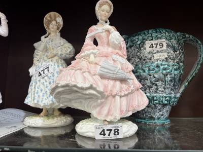 ROYAL WORCESTER FIGURE
