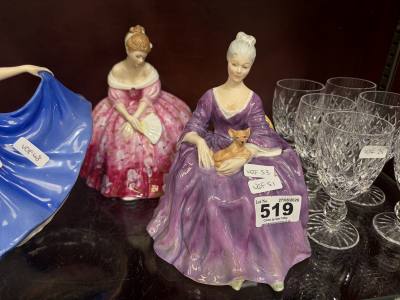 2 ROYAL DOULTONS "CHARLOTTE" + VICTORIA FIGURE